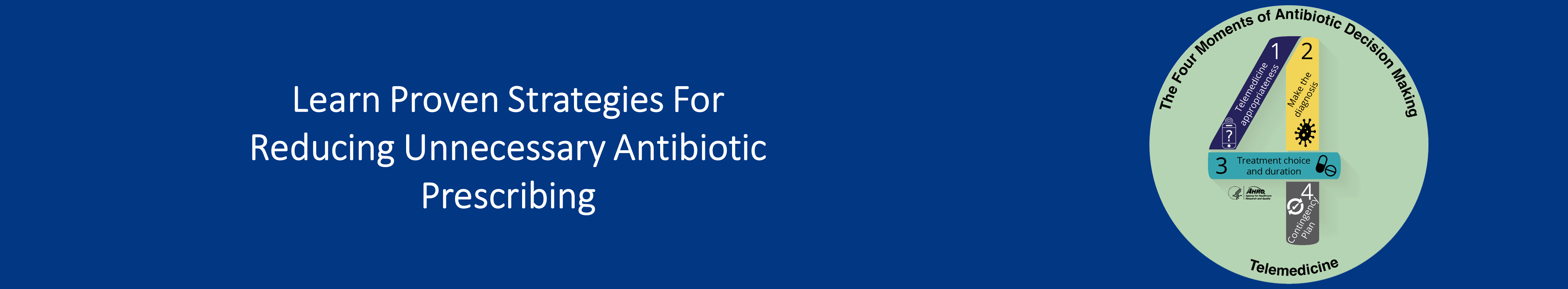 Learn proven strategies for improving antibiotic prescribing banner. Image of the Four Moments of Antibiotic Decision Making graphic for telemedicine settings.